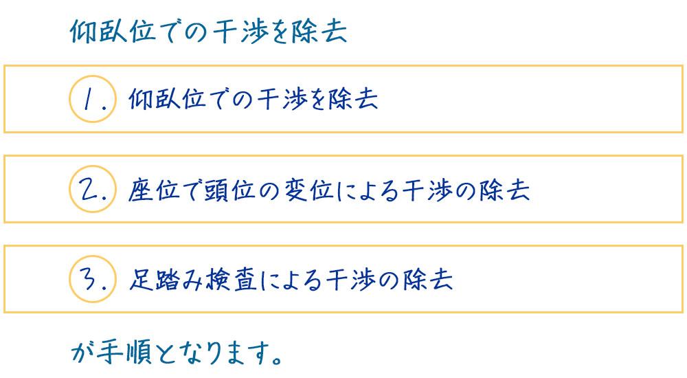 1.下顎に入れること。2.顎位を誘導しないこと。3.スタビライゼーション型のスプリントにすること。4.厚みは0.8㎜にすること。5.前歯部をリリーフすること